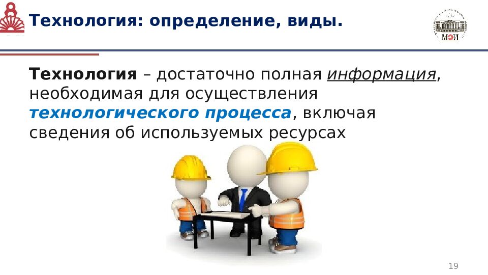 Технология: определение, виды.