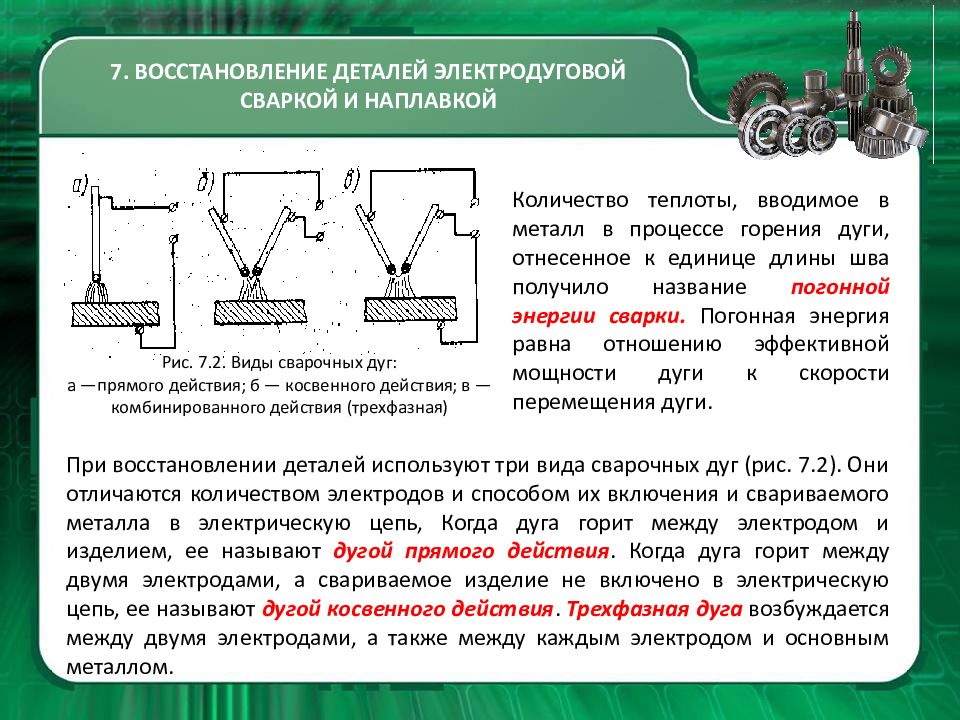 Восстановить действие. Наплавка металла электродом технология. Оборудования для ручной дуговой наплавки электродом. Сварка деталей дугой косвенного действия. Восстановление деталей сваркой и наплавкой.