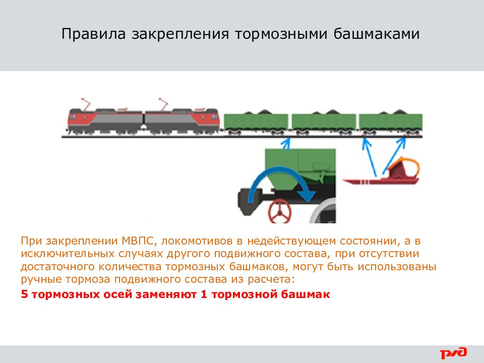 Подвижный состав нового выпуска был представлен на презентации железнодорожного транспорта