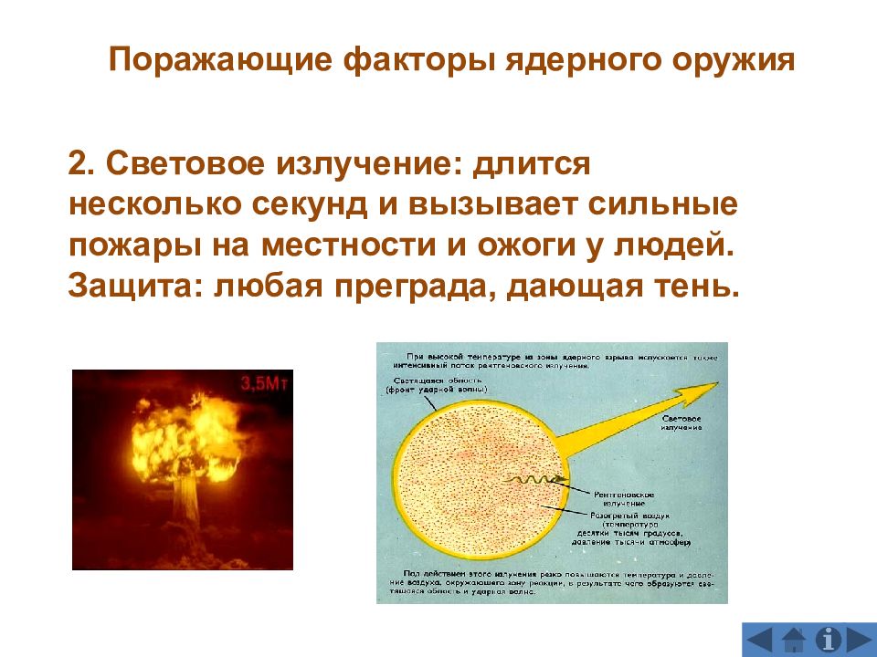 Световое излучение картинки