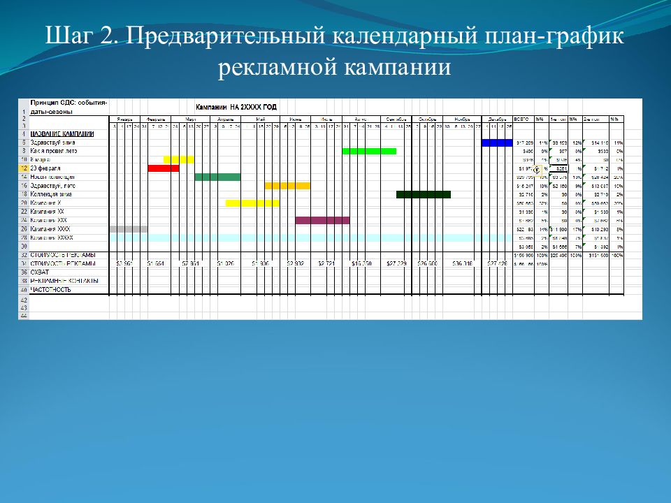 Предварительное планирование. Календарный план рекламной кампании. План график рекламной кампании. График рекламных мероприятий. План-график рекламных мероприятий..