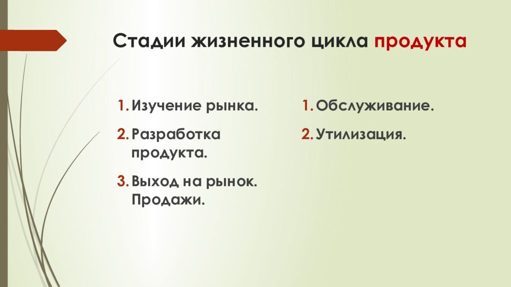 Стадии жизненного цикла продукта
