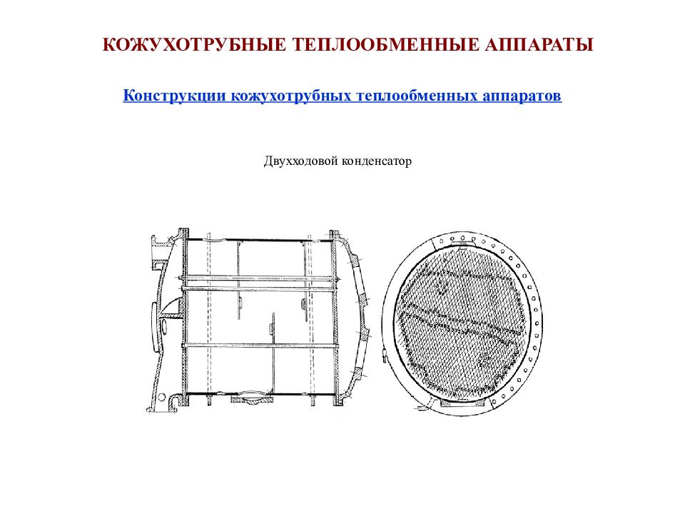 Теплообменные аппараты презентация