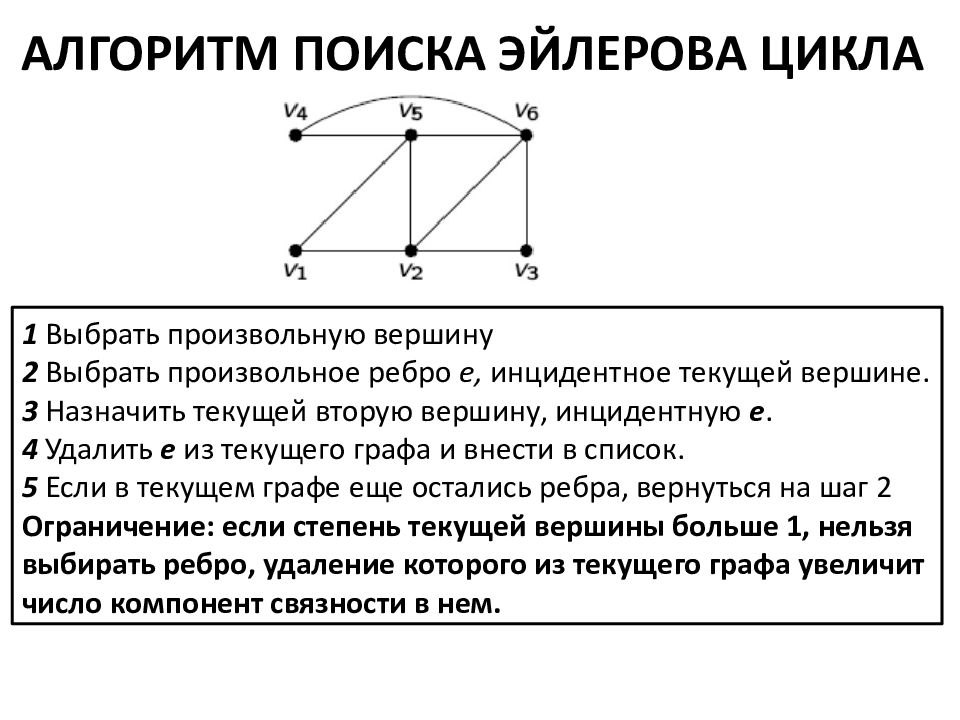 Эйлеров путь это. Эйлерова цепь графа. Эйлеров путь и цикл. Эйлеровы цепи и циклы. Эйлеровы и гамильтоновы графы.