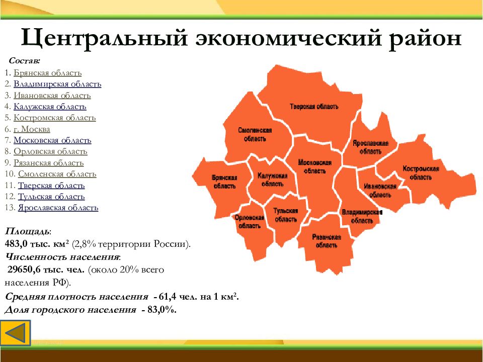 Районы центральной россии москва и московский столичный регион 9 класс презентация