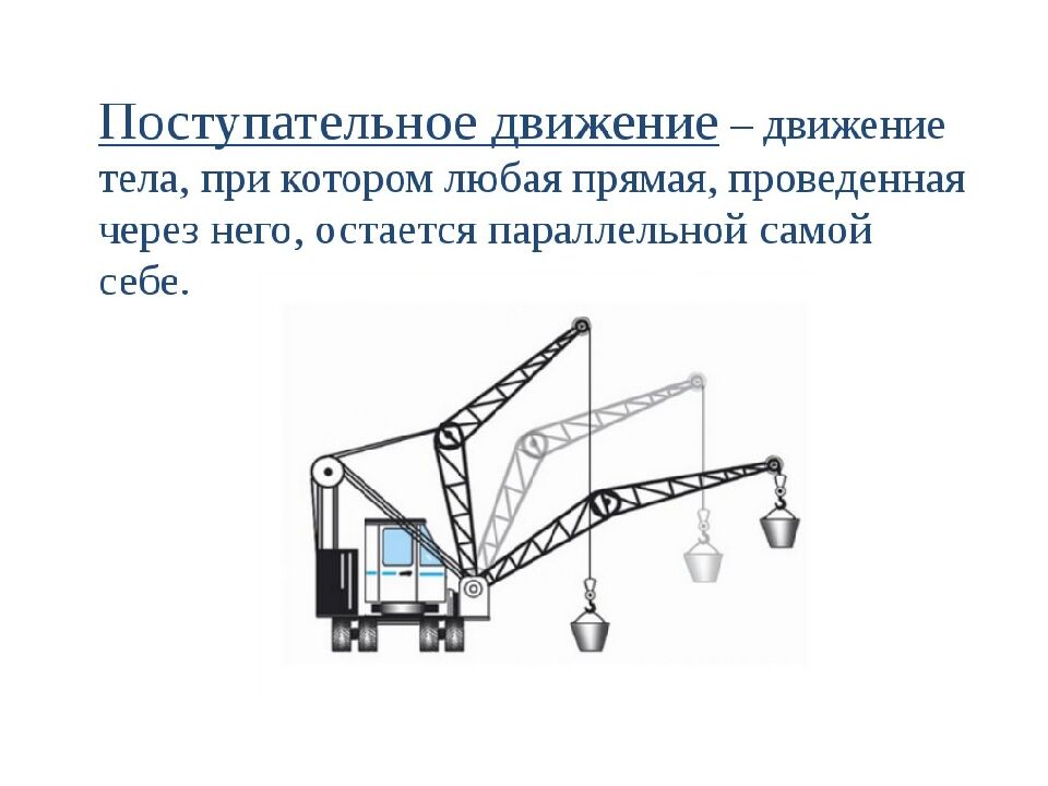 1. Законы движения и взаимодействия тел