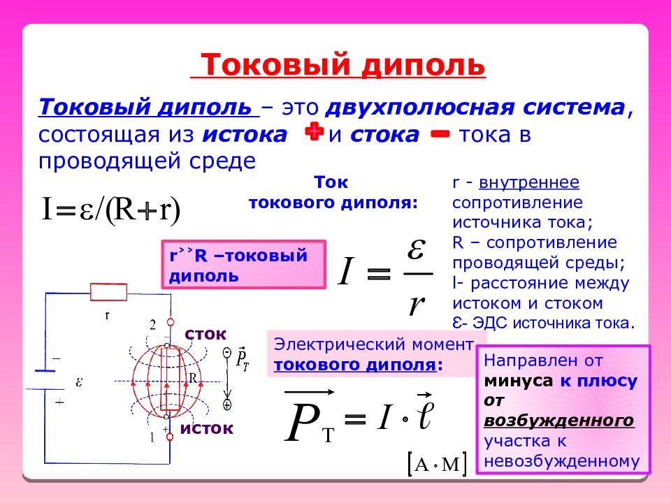 Токов 2020. Токовый диполь. Электрический дипольный момент формула. Электрический диполь формула. Электрический диполь. Дипольный момент электрического диполя.