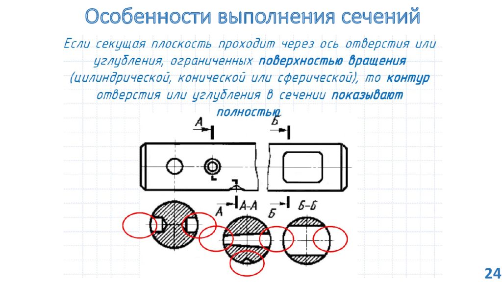 Сы сечена. Особенности выполнения сечений. Правила выполнения сечений. Сечение выполнено плоскостью. Сечение виды особенности.