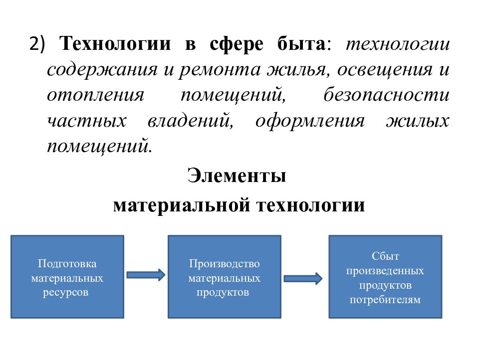 Технология образец. Технологии в сфере быта. Технологии в сфере быта примеры. Производственные технологии в сфере быта. Элементы материальной технологии.