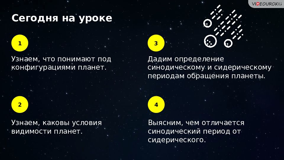 Синодический период планеты