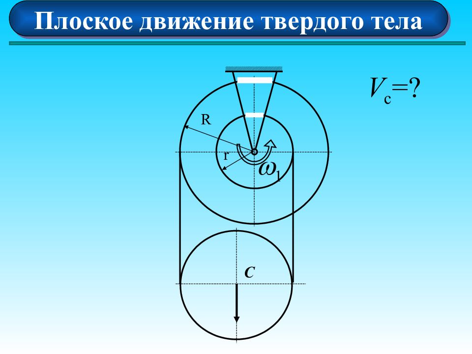 Плоское движение. Плоское движение твердого тела. Понятие плоского движения твердого тела. Плоское движение твердого тела примеры. Плоское движение механизма.