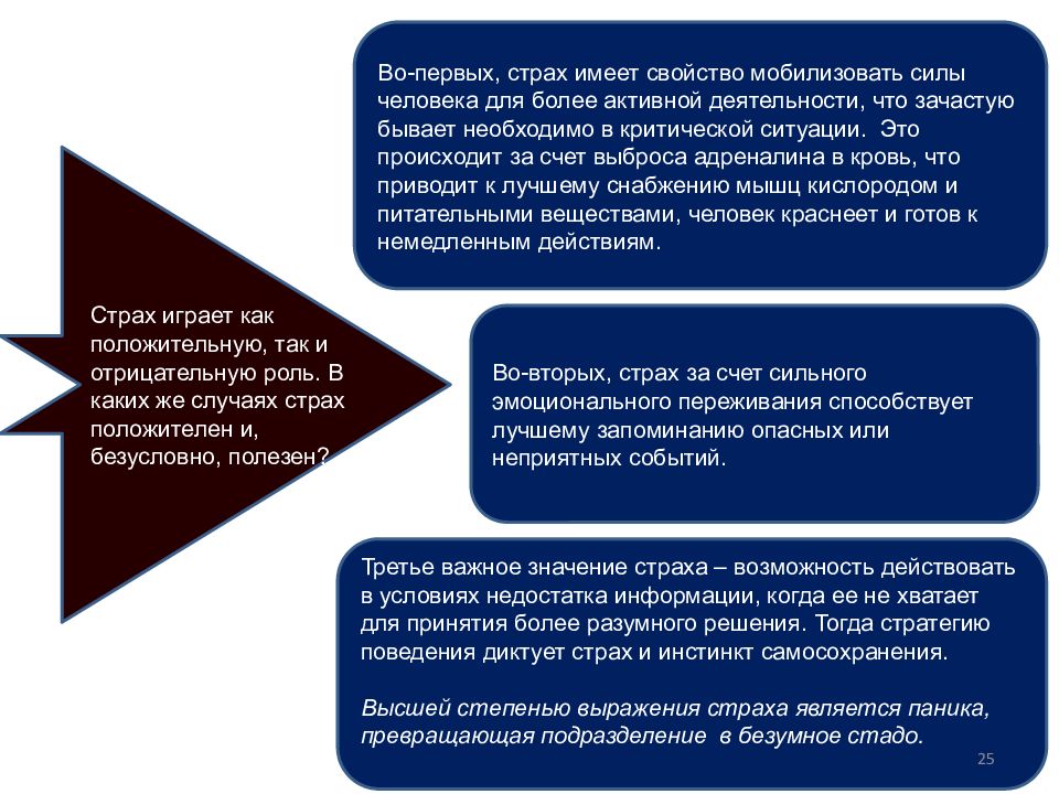 Политическая 17. Что значит мобилизовать человека. Мобилизовали что значит. Инстинкт осуществляется за счет:.