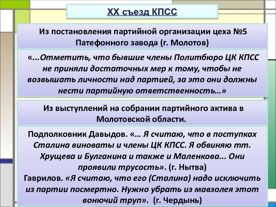 Итоги 20 съезда. 20 Съезд КПСС тезисы. ХХ съезде КПСС.тезисы. Минусы 20 съезда КПСС. Значение 20 съезда КПСС плюсы и минусы.