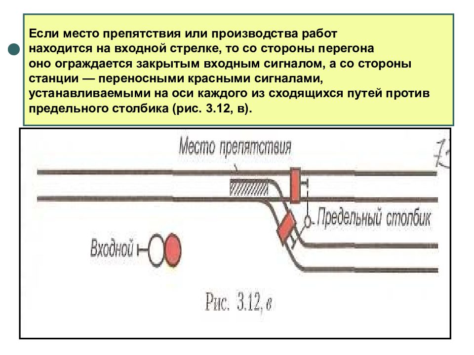 Выберите правильный вариант ограждения препятствия на пути. Схема ограждения на входной стрелке. Схема ограждения места работ на входной стрелке. Ограждение места препятствия на входной стрелке. Схема ограждения препятствия на входной стрелке.