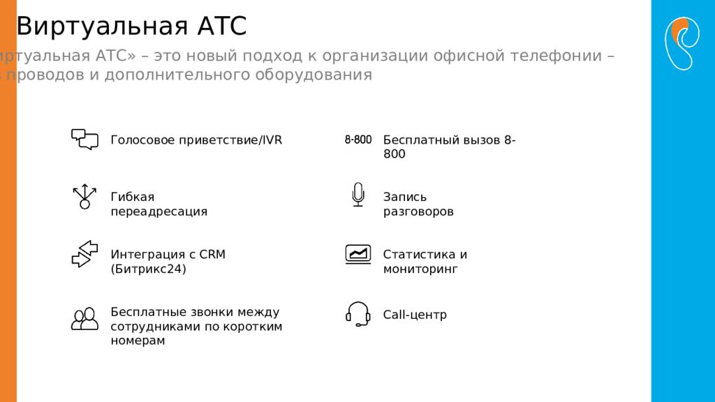 Текст голосового приветствия по телефону образец