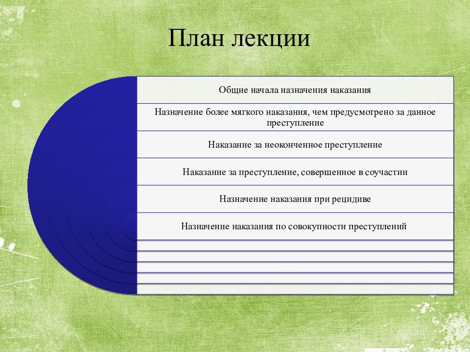 Общее начало. Общие начала назначения наказания. Назначение наказания за неоконченное преступление презентация. Назначение наказания в соучастии. 56. Общие начала назначения наказания..