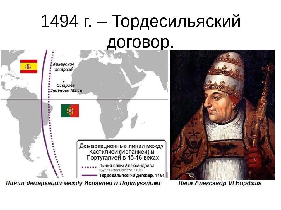 Договор между папой римским и государством. Тордесильясский договор 1494. Тордесильясский договор о разделе мира между Испанией и Португалией. Договор Испании и Португалии 1494. Договор между Испанией и Португалией о разделе мира.