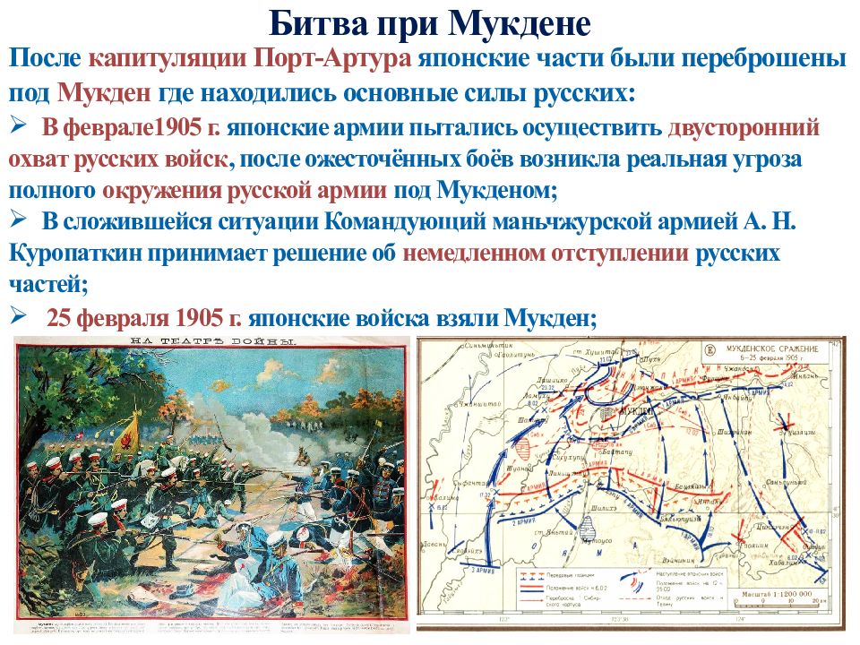 1905 какое сражение. Мукденское сражение 1905 года карта. Битва при Мукдене 1905. Битва под Мукденом.