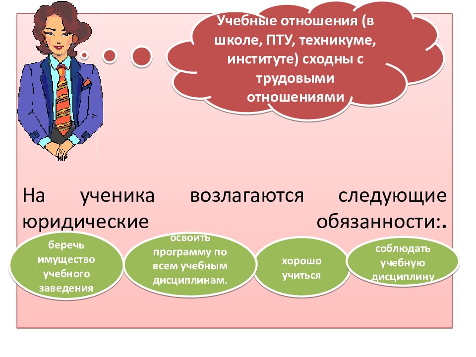 Формы образовательных отношений. Учебные отношения. отношение к школе. признаки образовательных отношений. отношение к учебной деятельности.