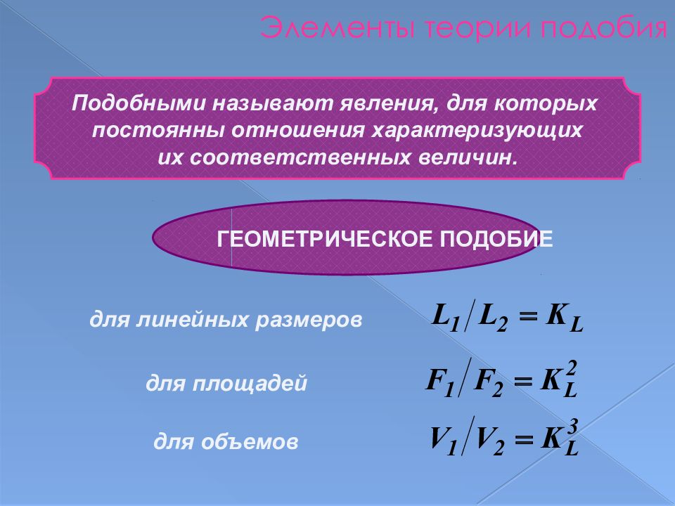 Геометрические величины. Элементы теории подобия. Теория подобия в гидравлике. Теория подобия гидравлических явлений.. Геометрическое подобие в гидромеханике.