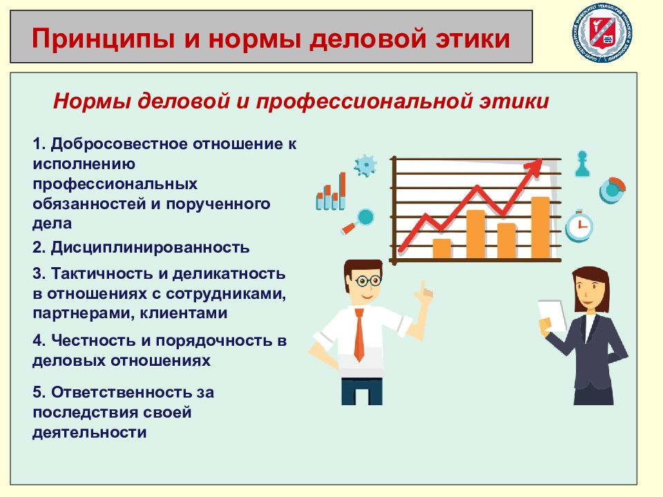 Исполнение профессиональных обязанностей