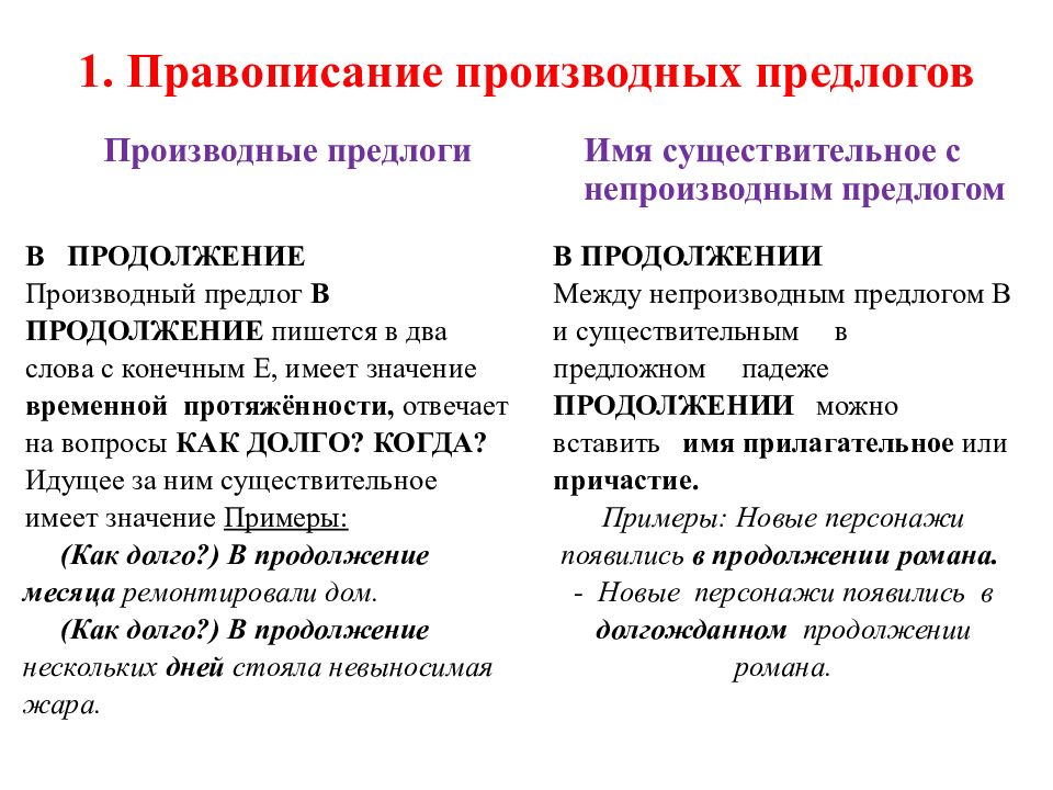 Ориентационная вытяжка полимеров. Производные предлоги упражнения 7 класс. Судебная и внесудебная экспертиза. Правописание производных предлогов.