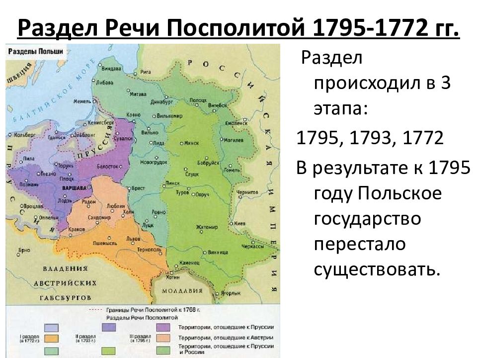 Разделы речи посполитой и внешняя политика россии в конце 18 века план