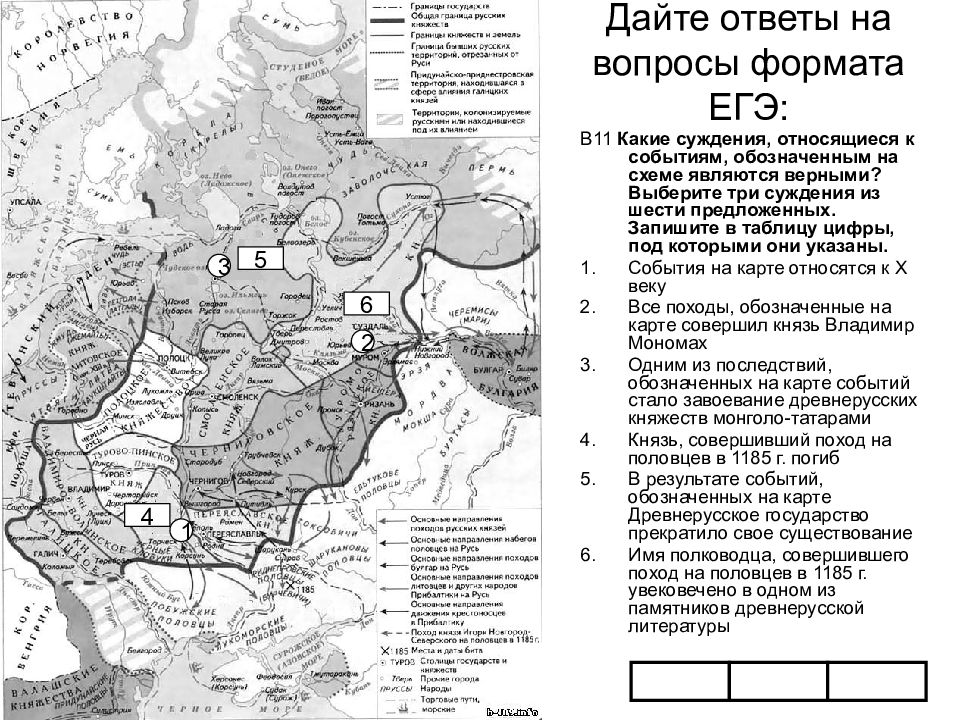 Древняя русь огэ презентация