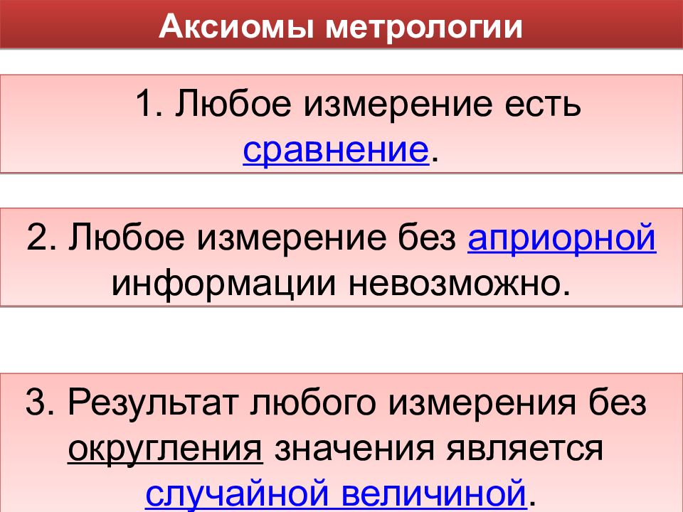 Предметом метрологии является. Аксиомы метрологии. аксиома ы метрологии. метрология термины и аксиомы. безопасность это в метрологии.