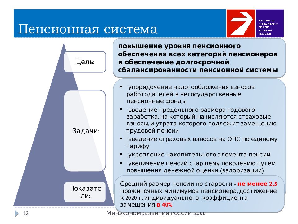 Концепция 2020. Пенсионная система. Уровни пенсионной системы. Уровни пенсионной системы РФ. Пенсионная система в России 2020.