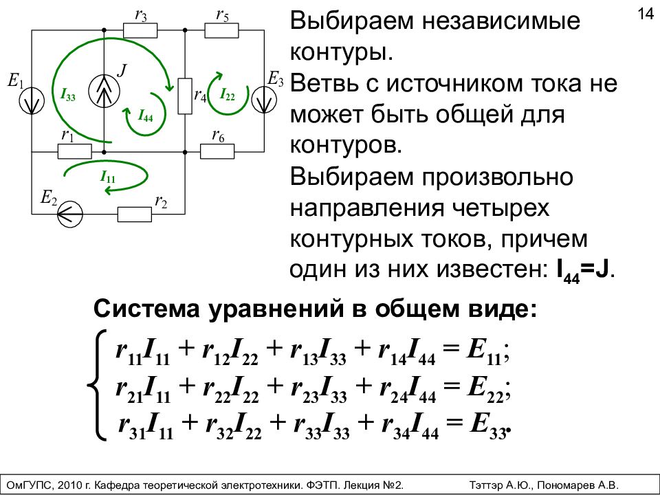 Ток текущий в контуре. Метод контурных токов с источником тока. Метод контурных токов 2 ЭДС. Методика решения задачи методом контурных токов.