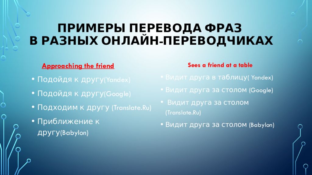 Our перевести. Пример перечисления в презентации. Слайд с перечислением пример. Our перевод на русский.