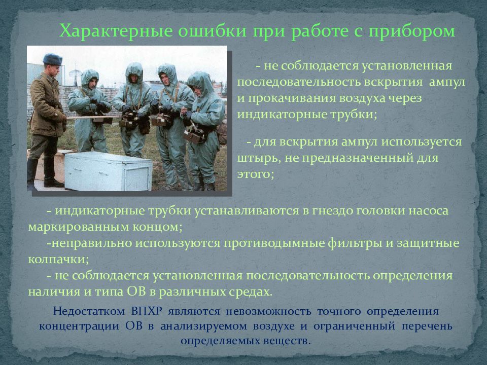 Уст новить порядок. Приборы радиационной и химической разведки. ВПХР для презентации. Приборы радиации трубочка. Ведение радиационной и химической разведки.