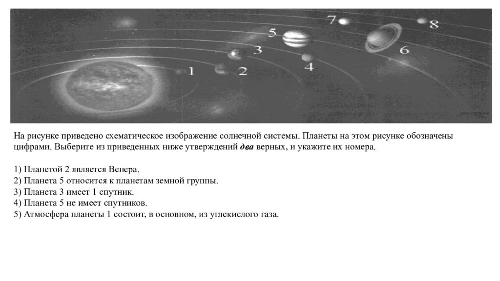 Выберите в приведенном. На рисунке приведено схематическое изображение солнечной системы. На рисунке обозначены планеты солнечной системы. По рисунку солнечной системы выберите верные утверждения. Схематические цифры солнечной системы.