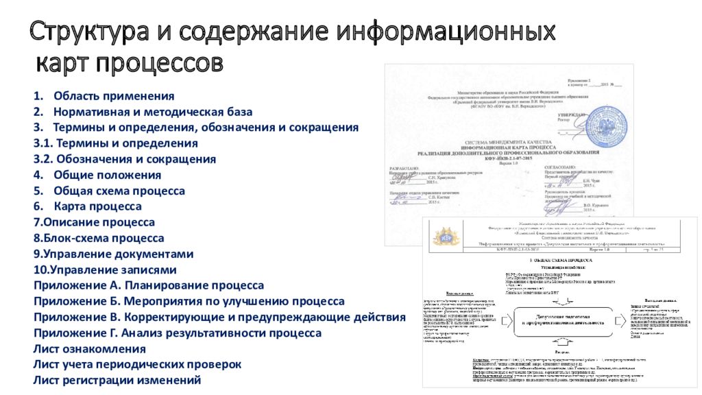 Информационную карту образования. Информационная карта процесса СМК. Карточка процесса примеры. Карта процесса СМК пример. Информационная карта процесса как выглядит.