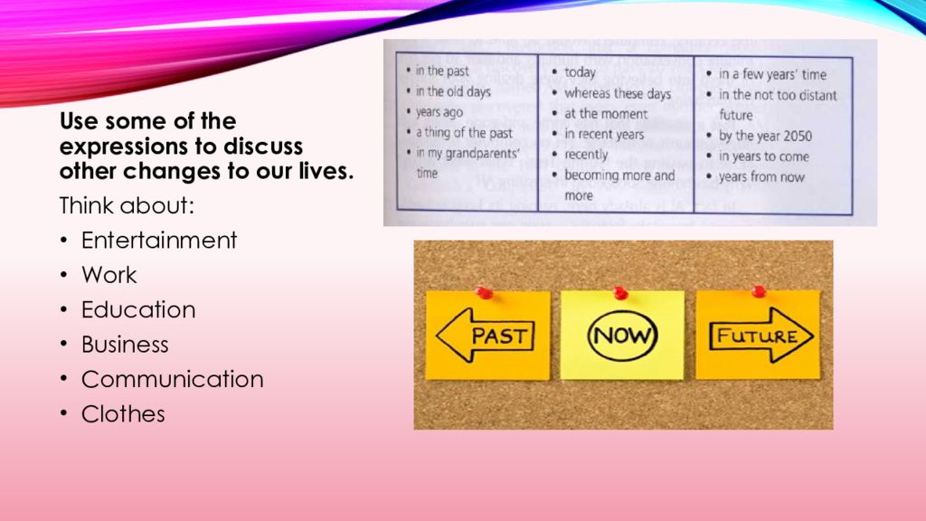 Other changes. Our changing World презентация. The World of Science and Technology презентация. Presentation our changing World. Our changing World topic.