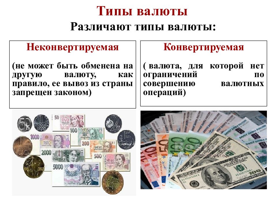 Национальная валюта пример. НЕКОНВЕРТИРУЕМАЯ валюта. НЕКОНВЕРТИРУЕМАЯ валюта пример. Частично конвертируемая валюта. В ды валют.