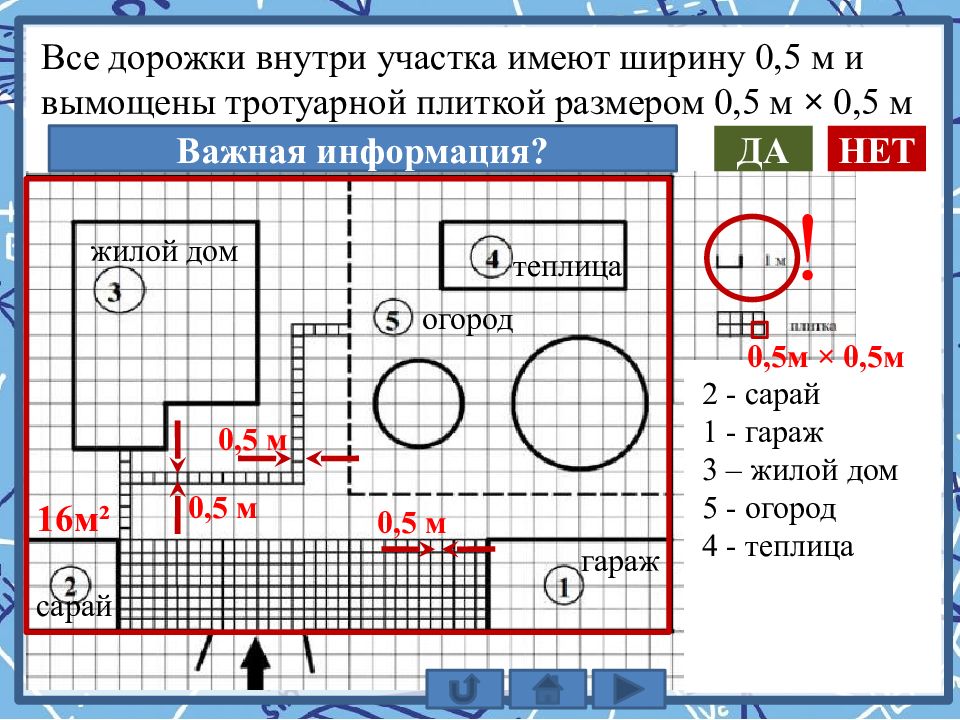 План участка огэ