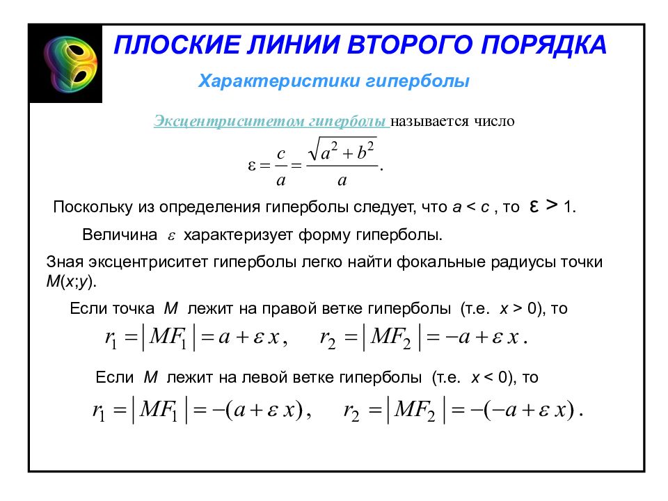 Эксцентриситет гиперболы. Линии второго порядка. Эксцентриситет линии второго порядка. Гипербола линия 2 порядка.