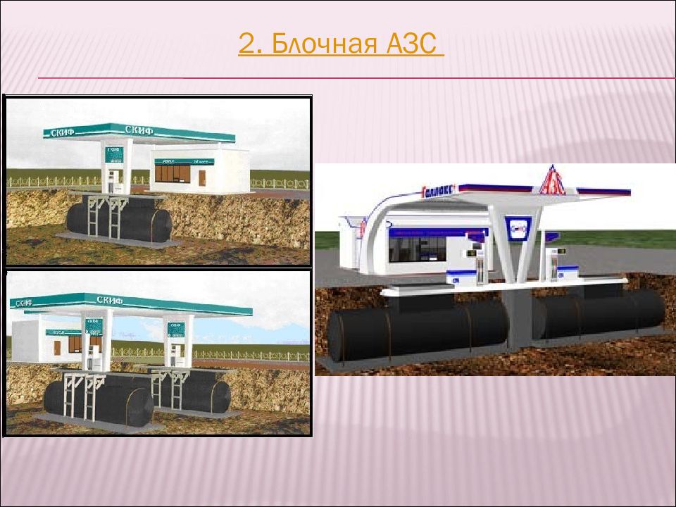 Лучшая карта для азс