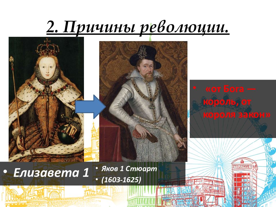 Королева против короля. 1603 Стюарт. Причины революции при Якове 1 Стюарте. Причины революции в Англии Якова 1 Стюарта.