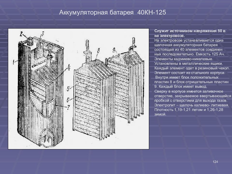 Заряд аккумуляторных батарей электровоза. Аккумуляторная батарея НК-125 электровоз. Аккумуляторная батарея 40кн-125. Аккумуляторная батарея НК 125 электровоза вл80с. Аккумуляторная батарея электровоза вл80с.