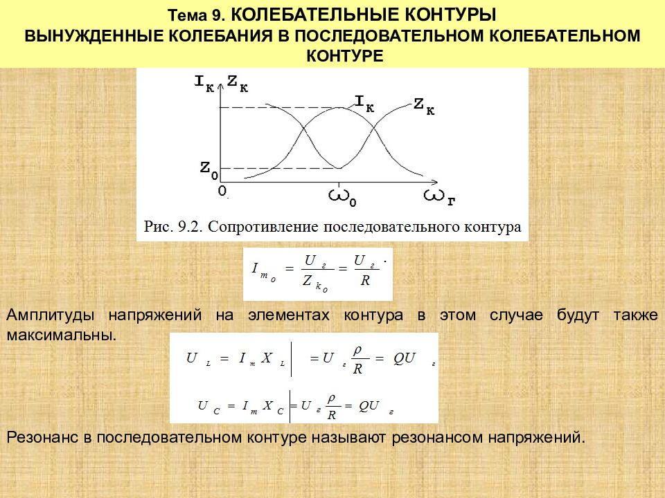 Резонанс в колебательном контуре. Резонанс напряжений в последовательном колеб контуре. Вынужденные колебания в колебательном контуре. Вынужденные колебания в последовательном контуре. Вынужденные колебания в электрическом контуре.