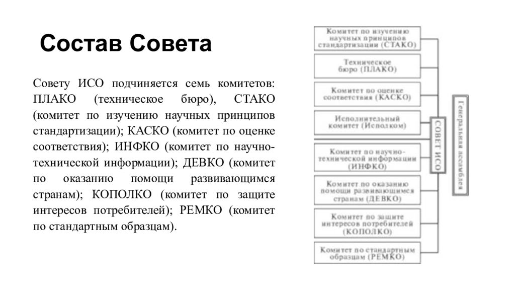 Генплан ногинска до 2035 года схема