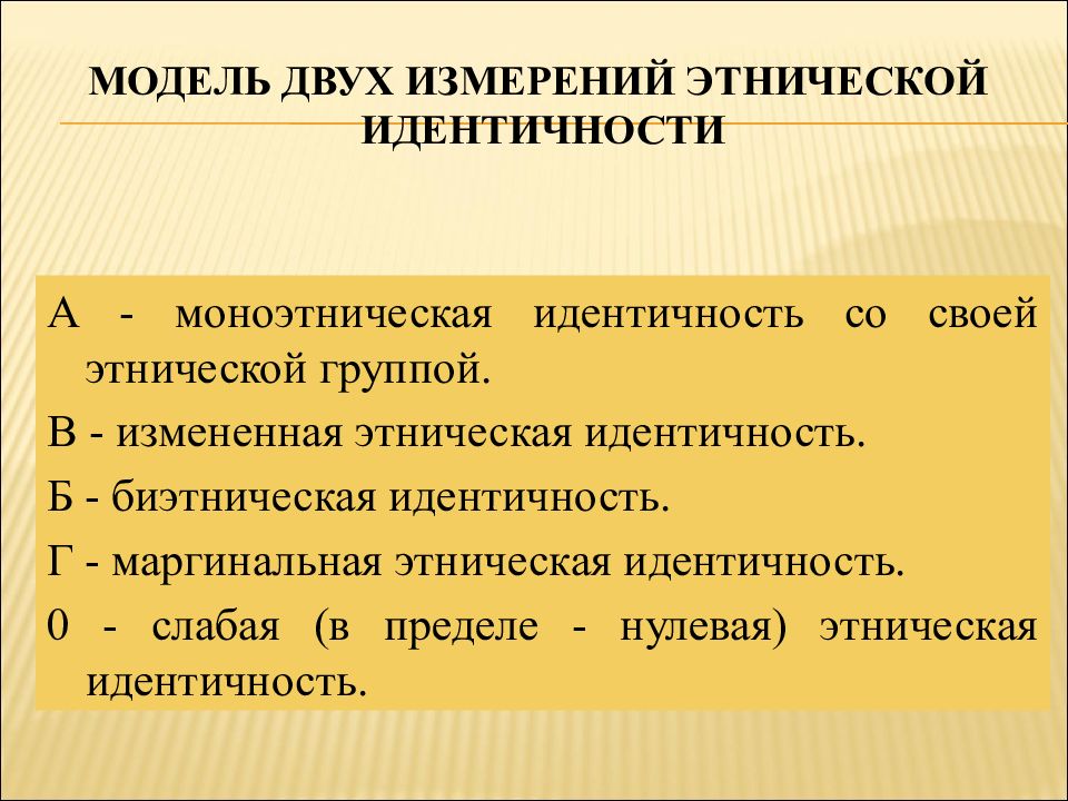 Этнос предполагает наличие самосознания