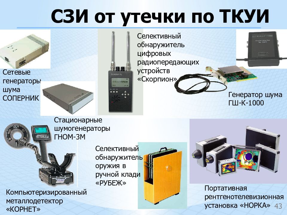 Методы и средства защиты информации в сетях презентация