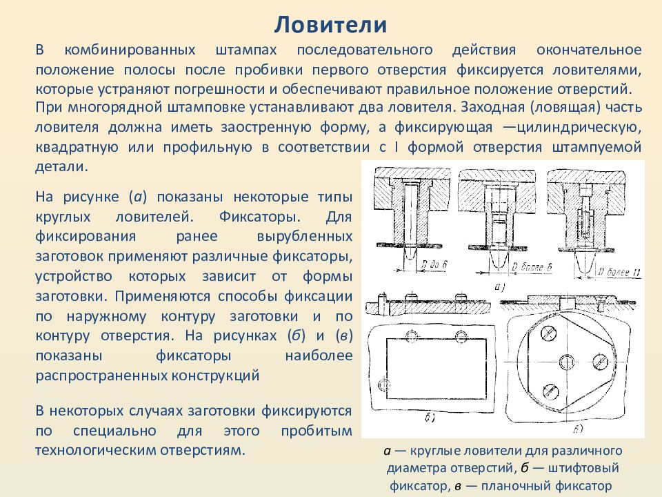 Холодная штамповка презентация