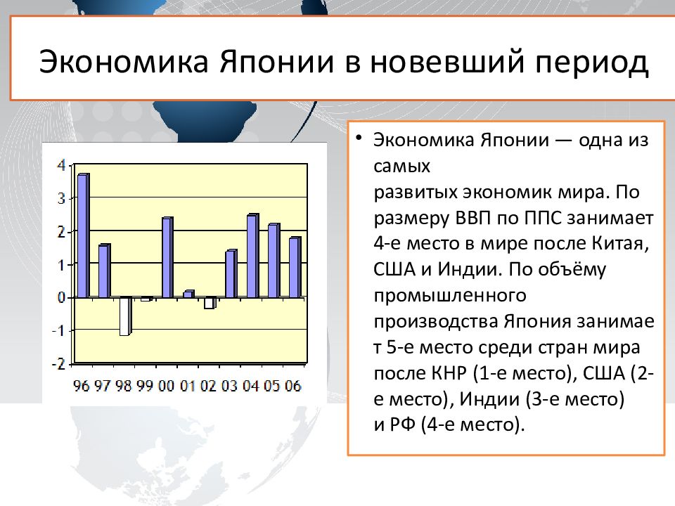 Экономическая система японии презентация