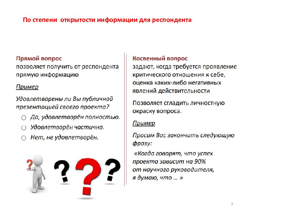 Проектирование анкет