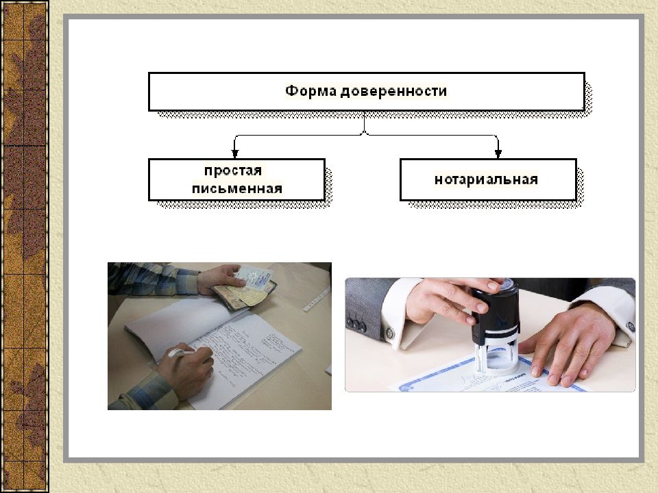 Тип доверенности. Виды доверенности. Формы доверенности схема. Виды доверенностей схема. Срок доверенности.